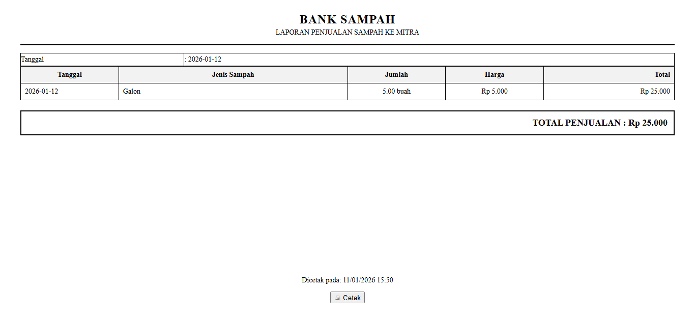 Update: Penambahan fitur laporan penjualan ke mitra